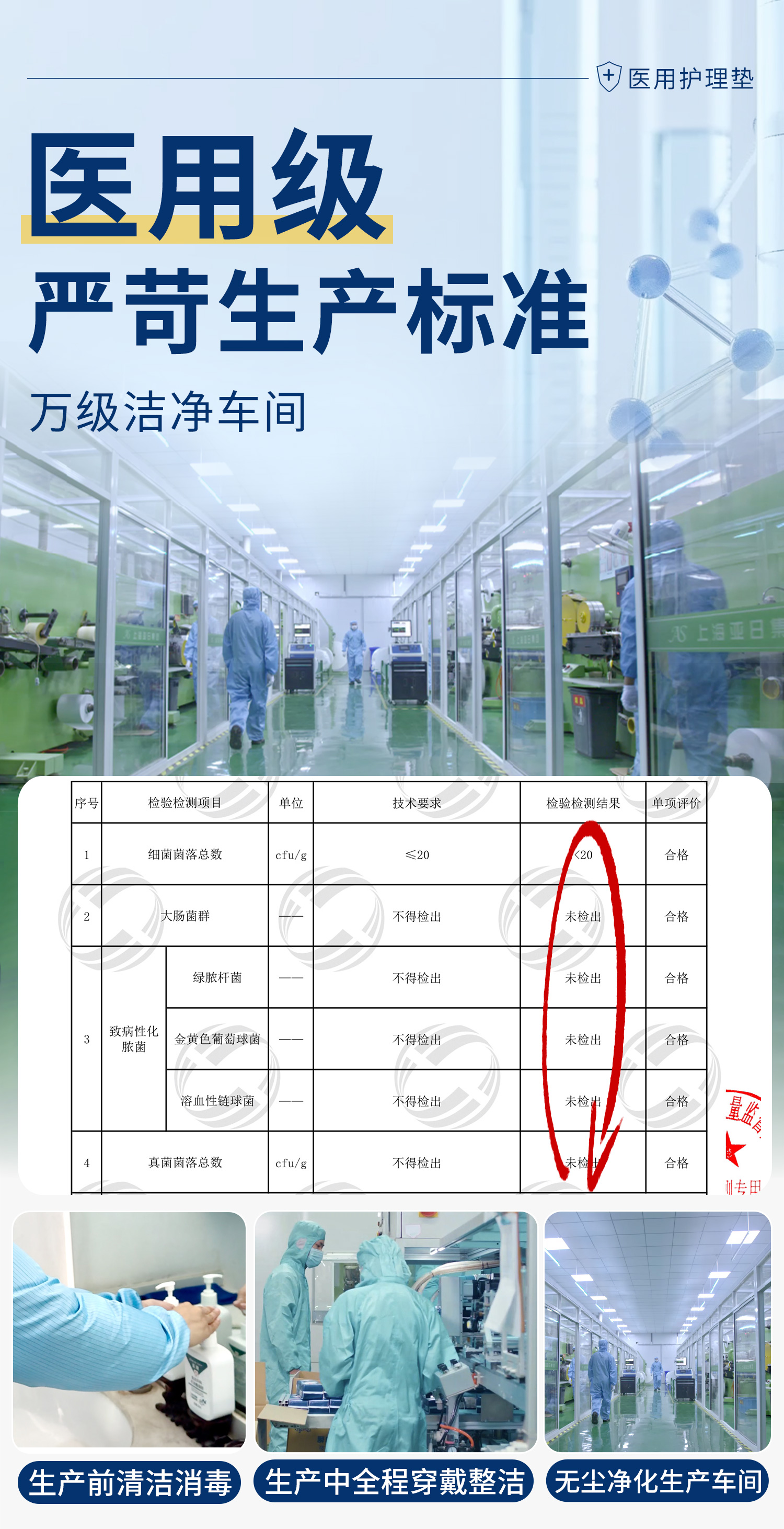 【械字号医用级】OBB妇科护理垫|日夜组合可替姨妈卫生巾