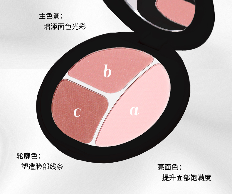 【YUCHEN羽宸】嫣若丹霞三色腮红盘|亚光珠光镜面女生必备彩妆
