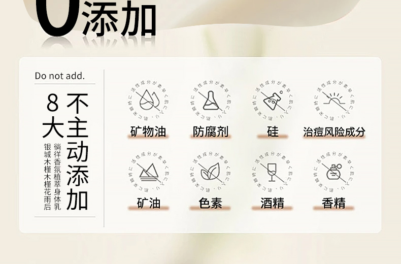 【银城木槿】木槿花雨后徜徉香氛植萃身体乳500g