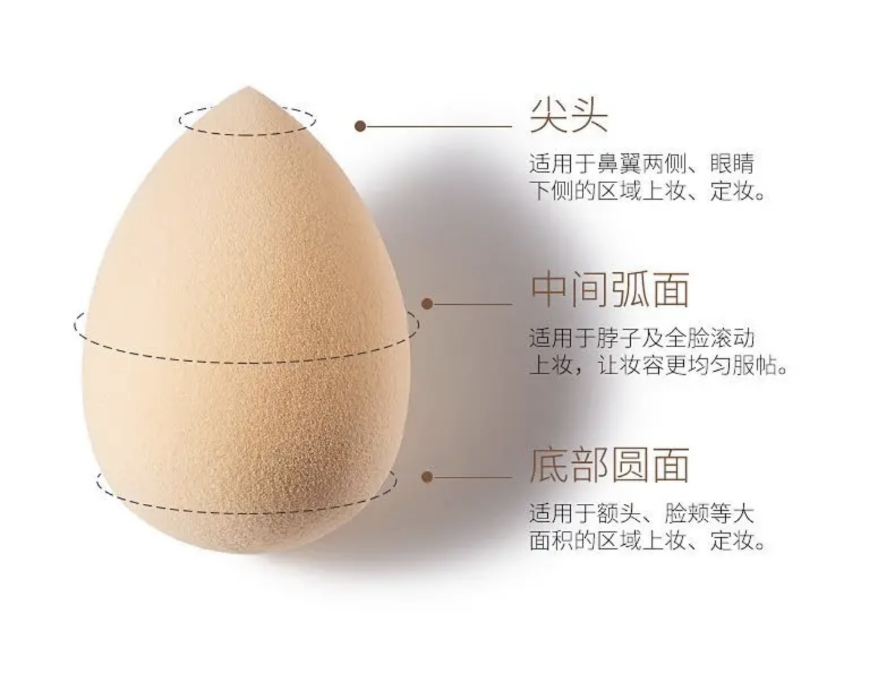 【限时福利】快乐符号美妆蛋 免费领