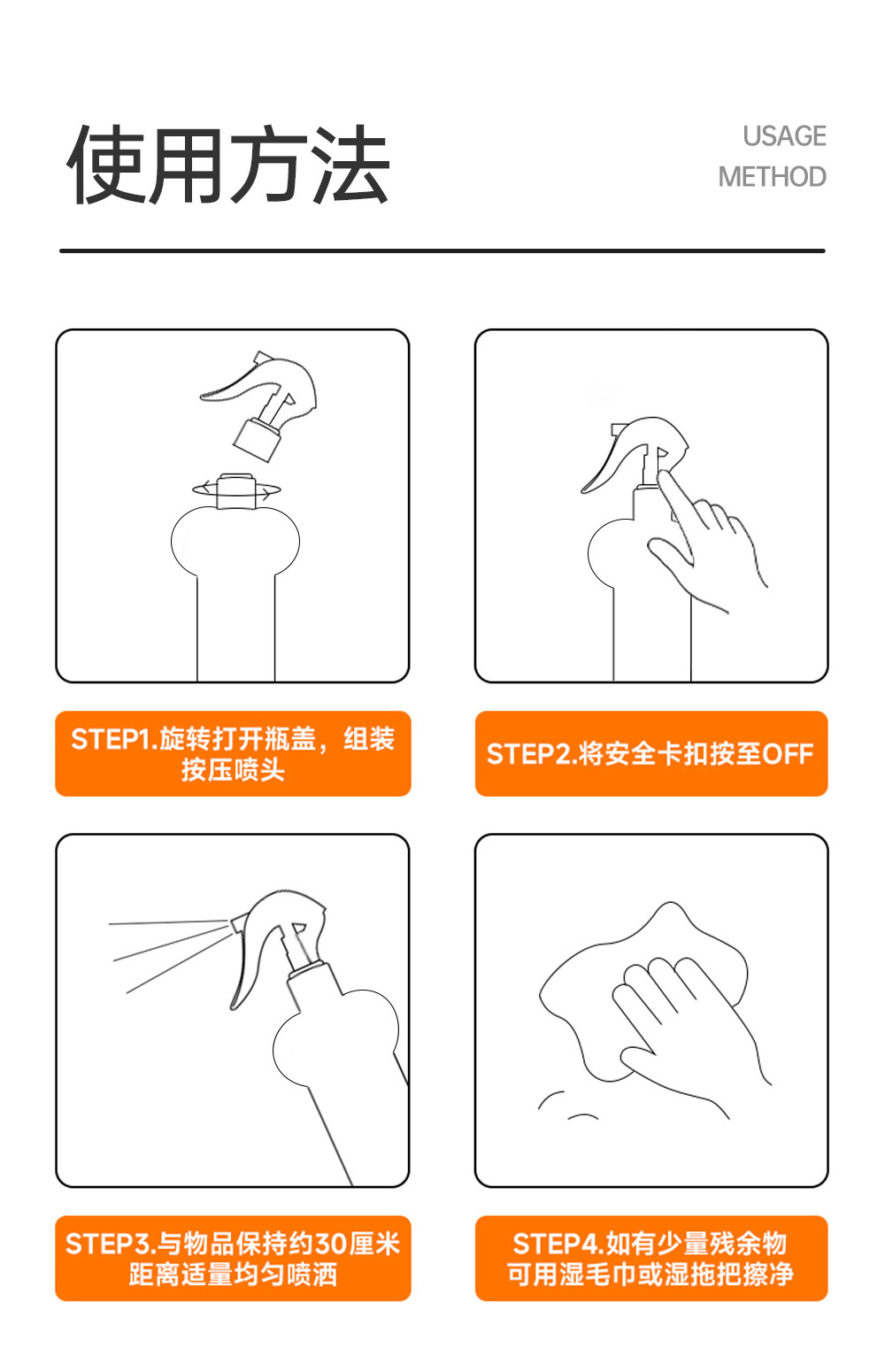 【JINCHONG今宠】犬猫用生物酶除臭喷雾  500毫升/瓶