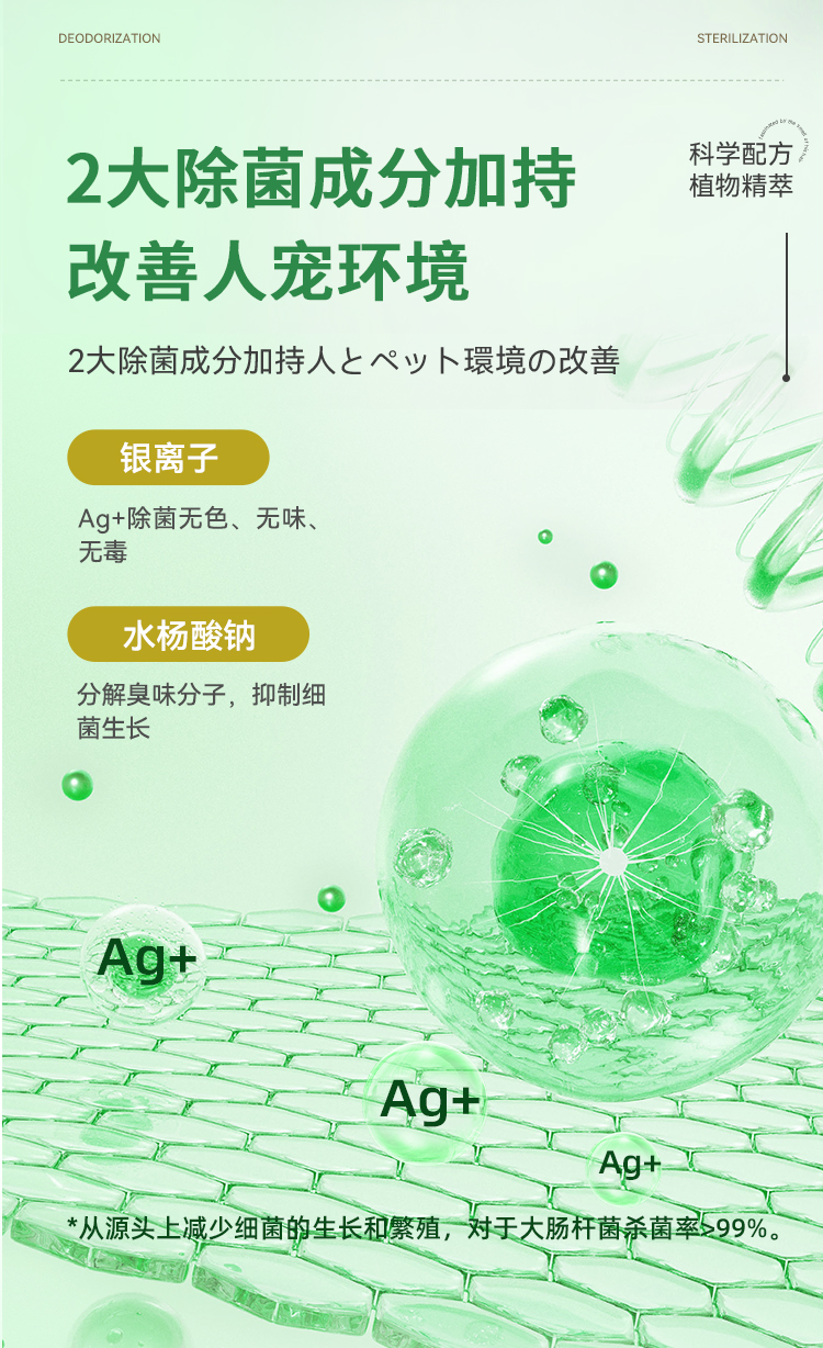 【原装进口】比克希   宠物消臭除菌喷雾 400ml/瓶