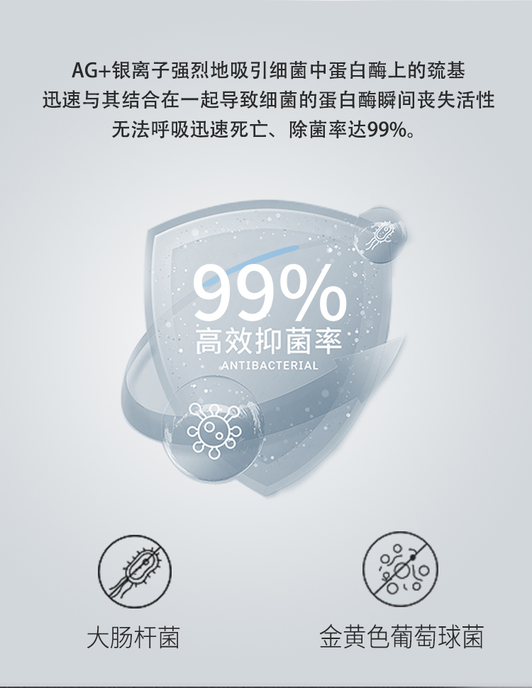 【原装进口】比克希  除烟味喷雾 100ml/瓶