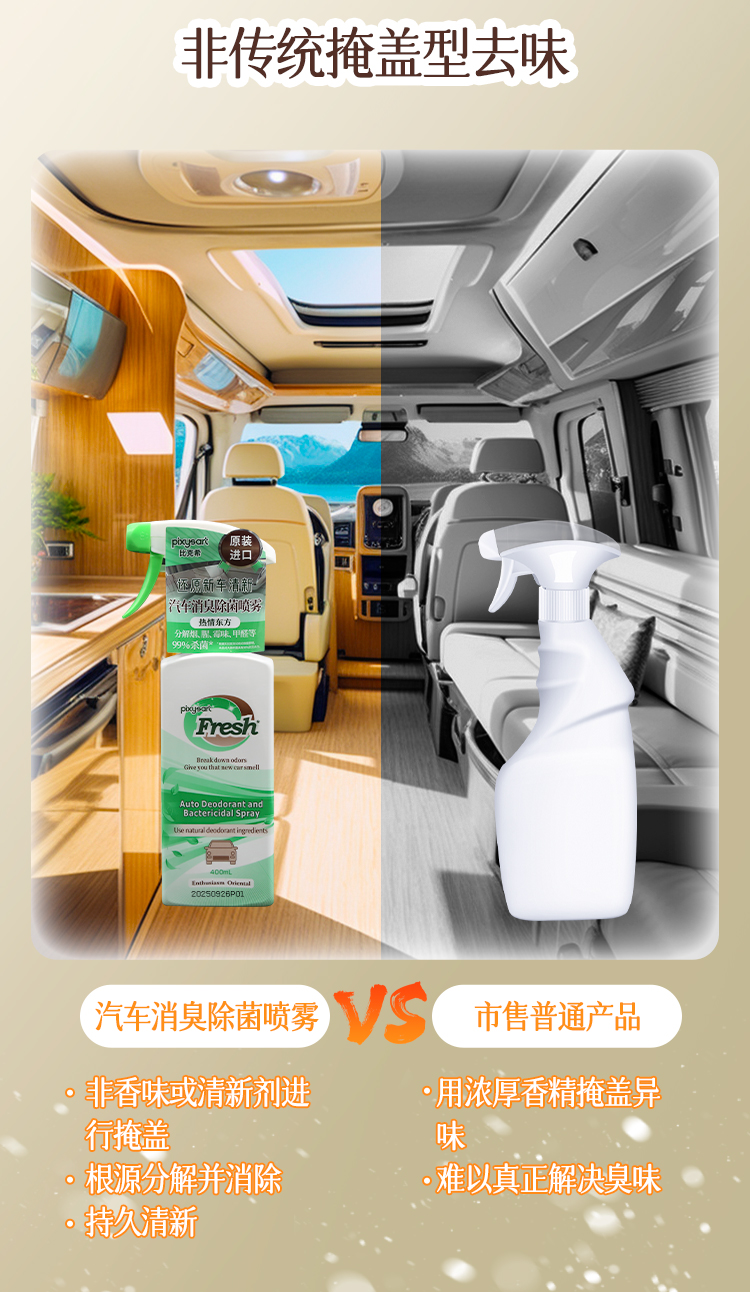 【原装进口】比克希  汽车消臭除菌喷雾  400ml/瓶