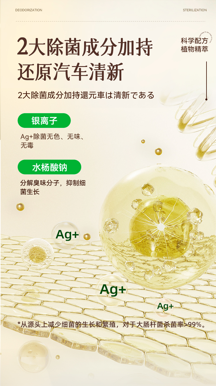 【原装进口】比克希  汽车消臭除菌喷雾  400ml/瓶