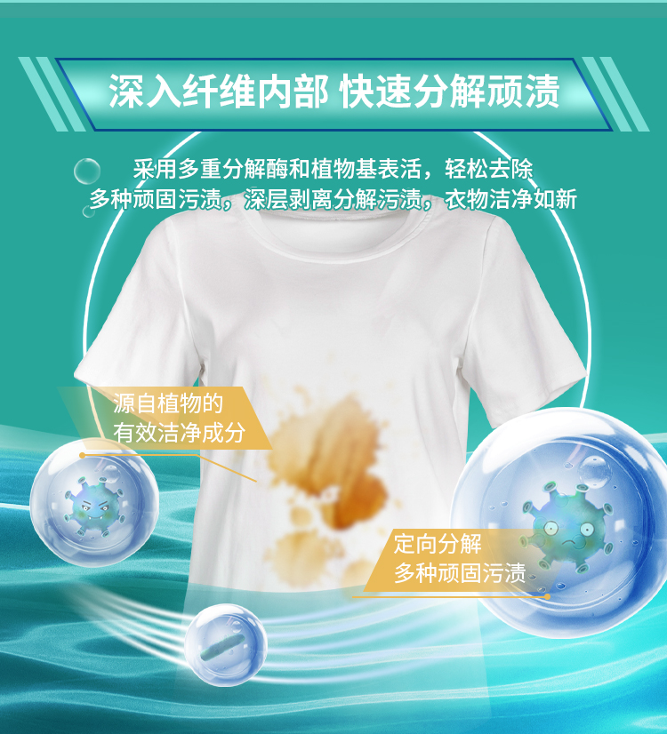 【原装进口】比克希   衣物除渍预洗喷雾  400g/瓶