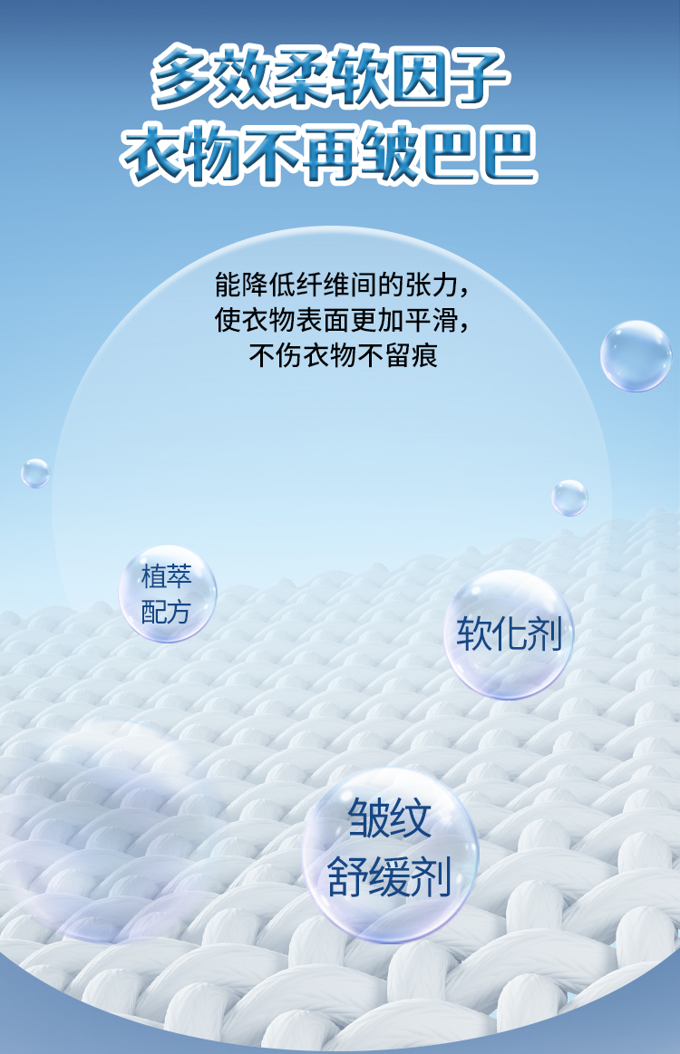 【原装进口】比克希  衣物免烫除皱喷雾 400g/瓶