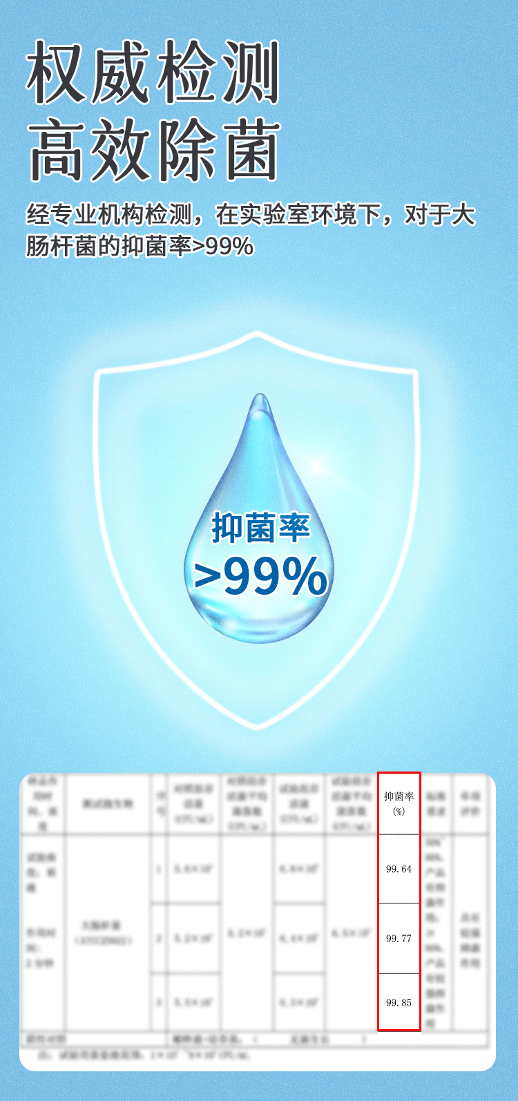 【原装进口】比克希   浴室强力泡沫清洁喷雾  400g/瓶