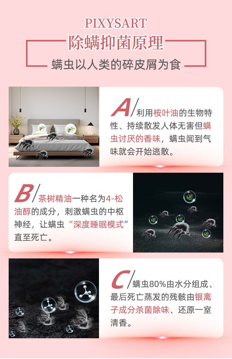 【原装进口】比克希  织物去味喷雾  100ml/瓶