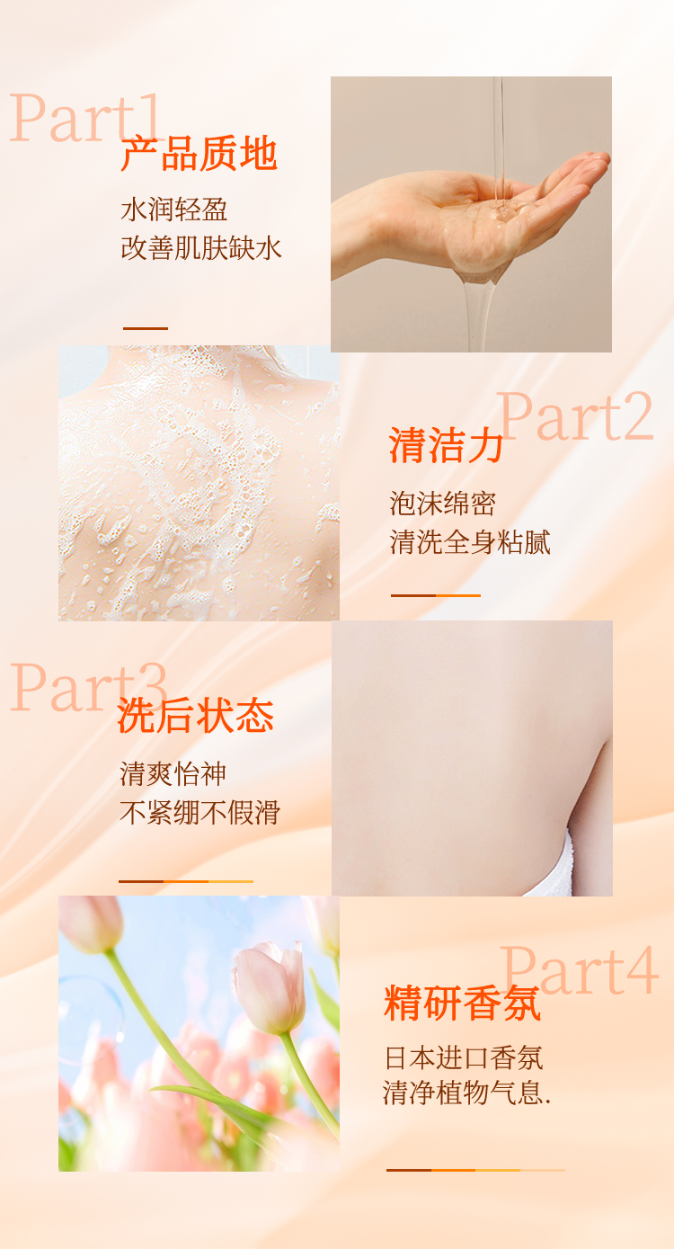 【绿之密语】 肌秘清爽沐浴露  肌蜜花香  567ml/瓶