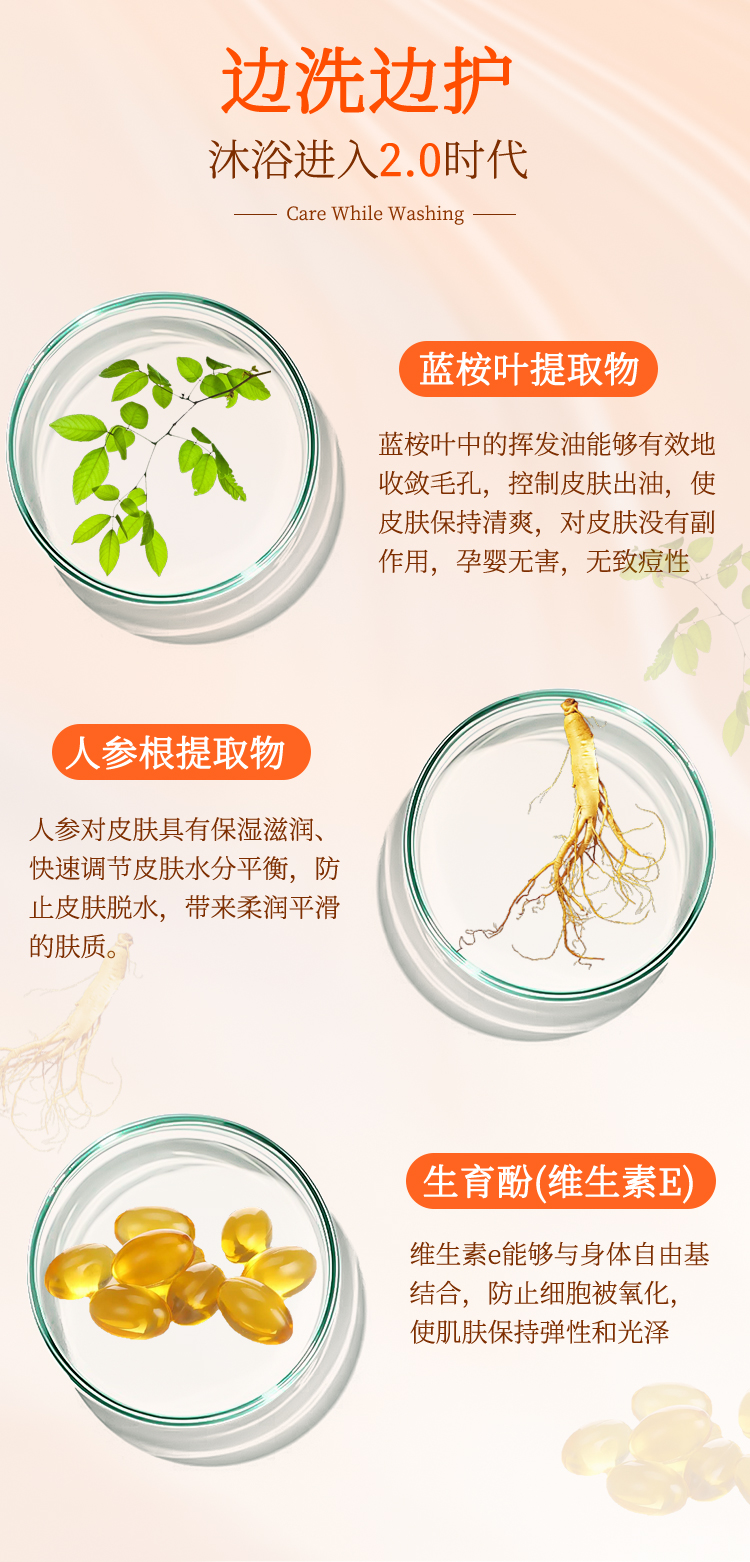【绿之密语】 肌秘清爽沐浴露  肌蜜花香  567ml/瓶