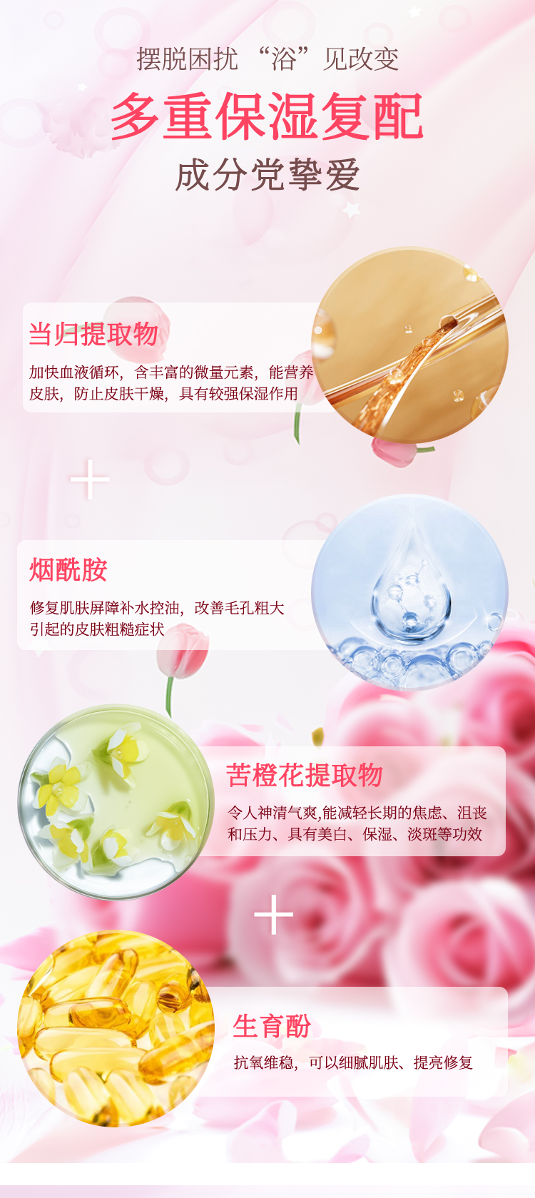 【绿之密语】肌秘香氛沐浴露  保湿香氛  567ml/瓶