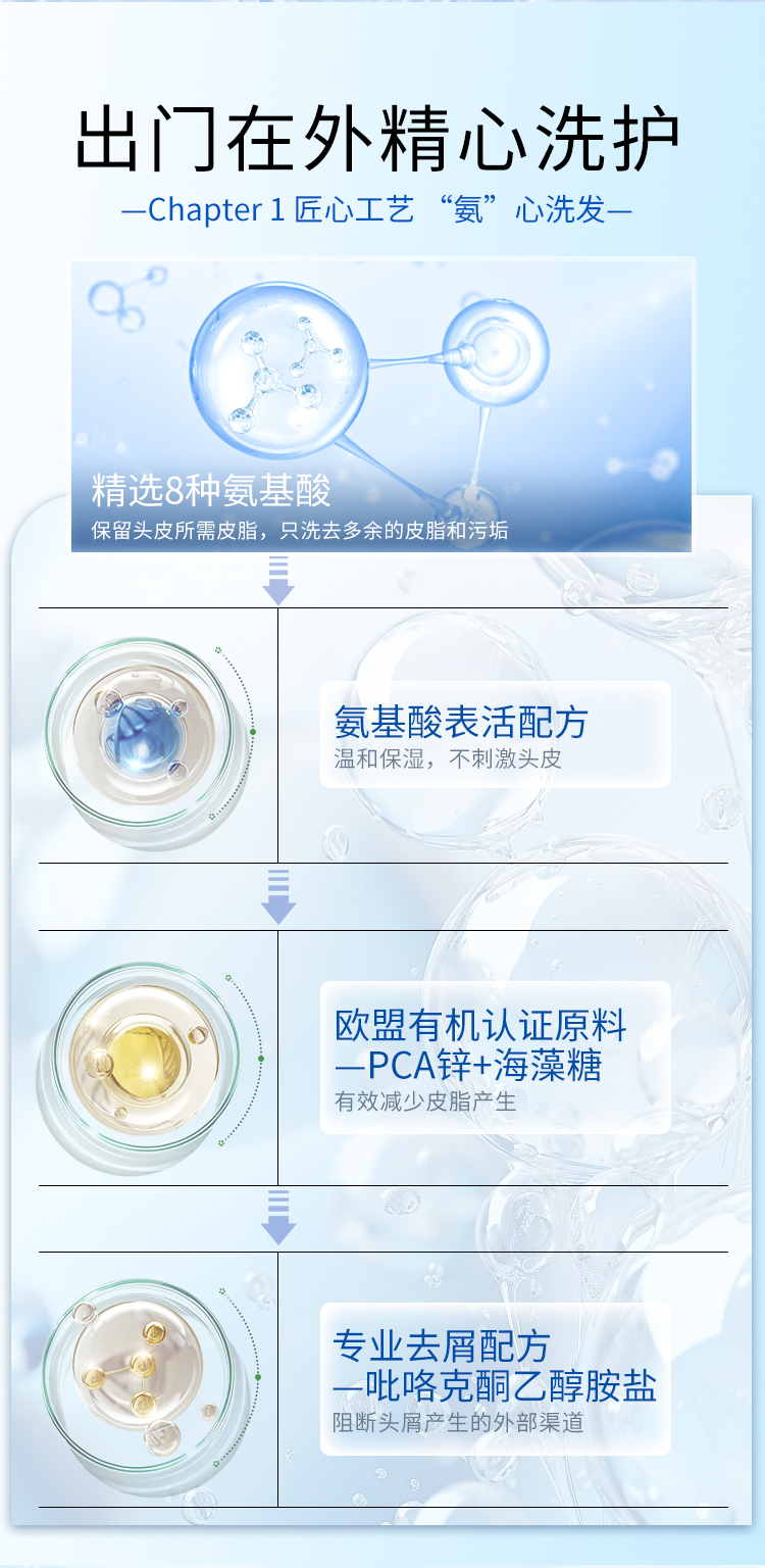【原装进口】绿之密语 油性肌洗护沐旅行装 100ml/瓶(三瓶套装)