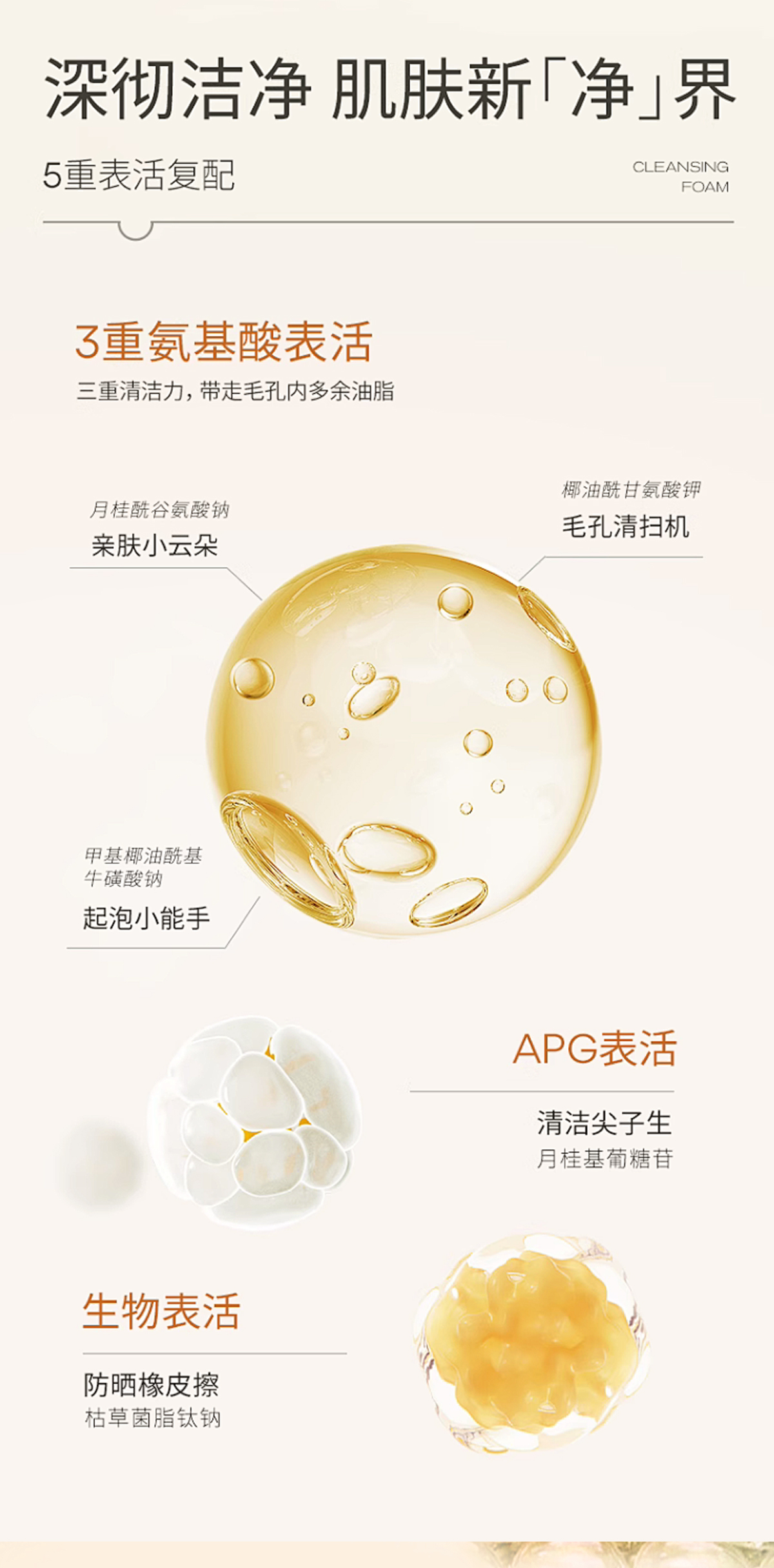 【兰寇AKQ】精研净透臻颜洁面乳  120g/瓶