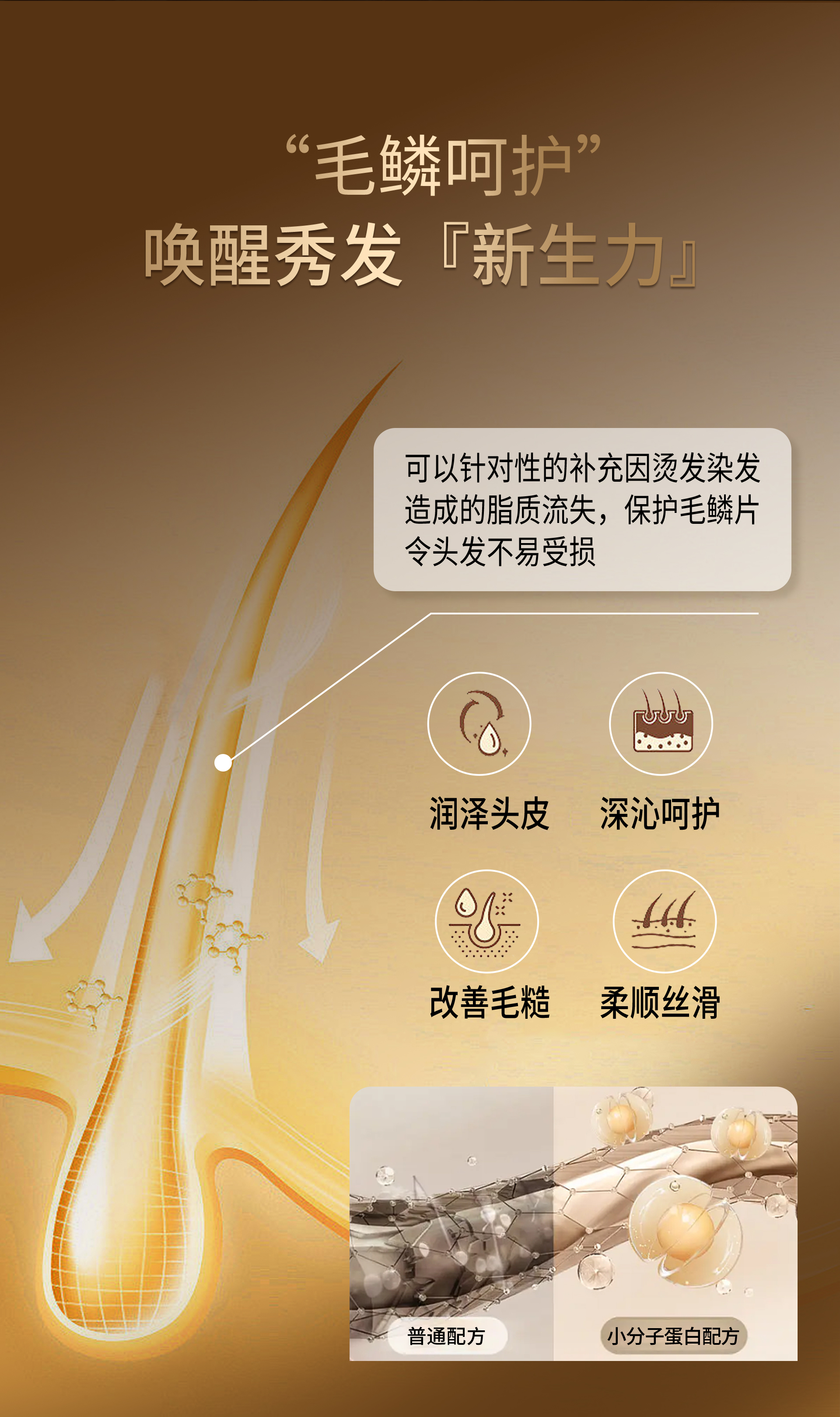 【兰寇AKQ】慕名芯动密集修护发膜  500g/瓶