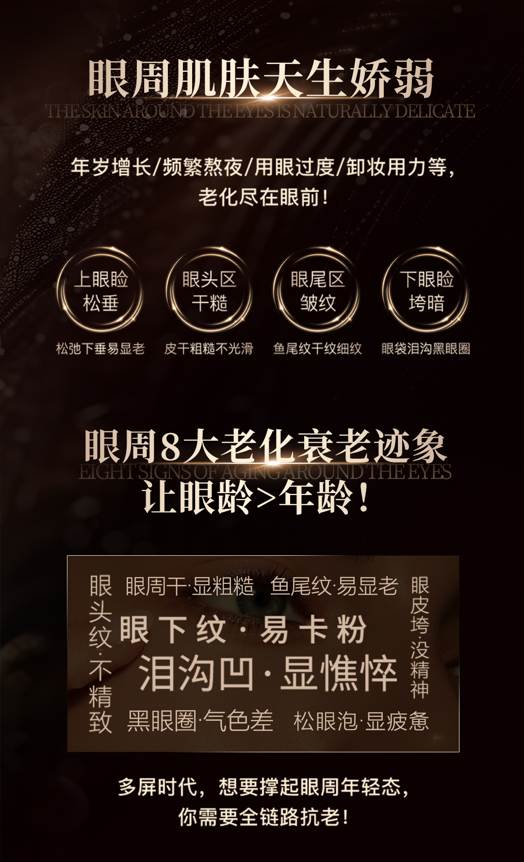 【兰寇AKQ】叶黄素紧致抗皱眼霜 30g/瓶（全新升级）