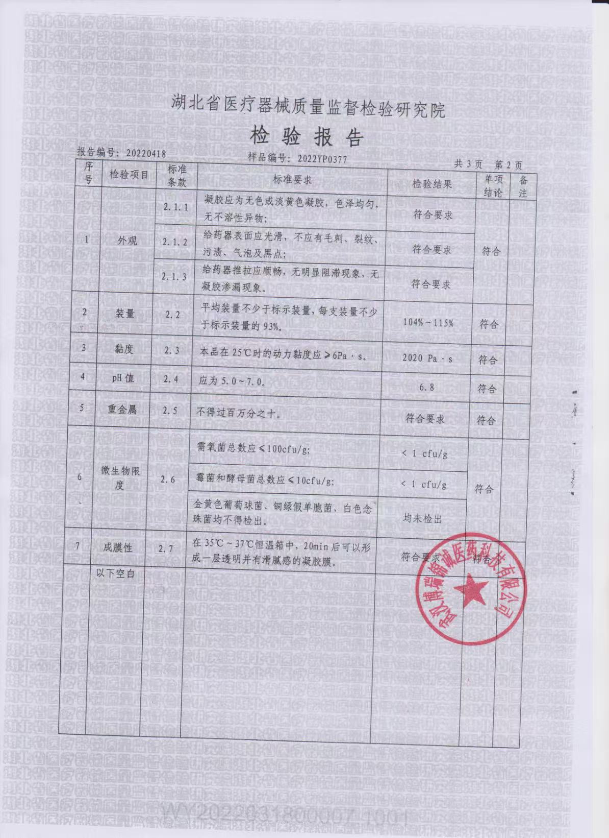 【十二草集】妇科阻菌凝胶 4g/支（8支/盒）
