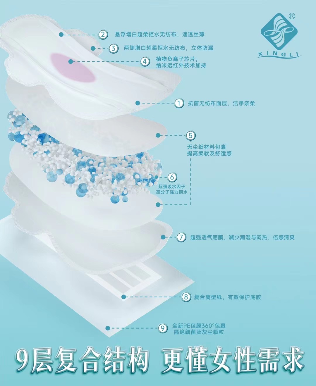 【卫生巾套装】简美悬浮芯卫生巾2盒12包104片|护垫、日用、夜用、超长组合套装|消字号姨妈卫生巾