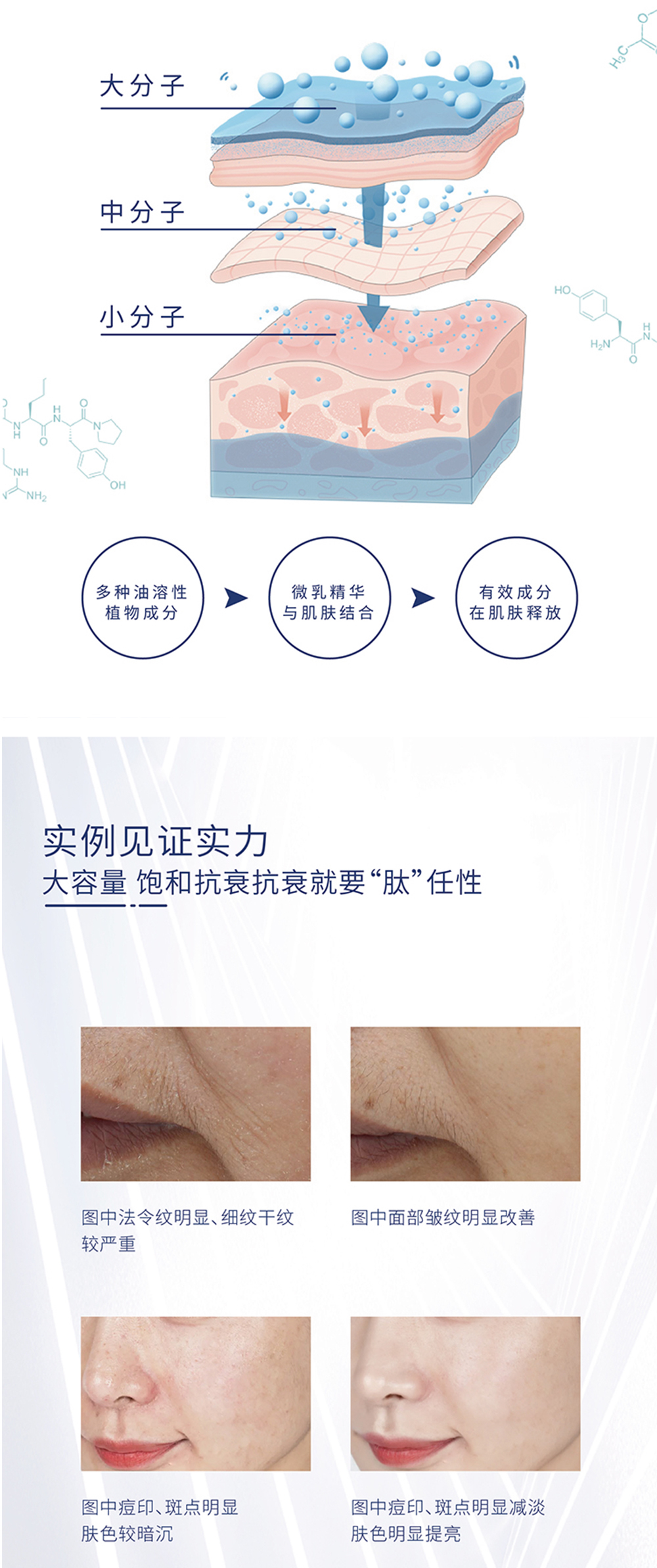 【智美之钥】多肽紧致精华液 220ml/瓶 （精华水+精华乳组合）