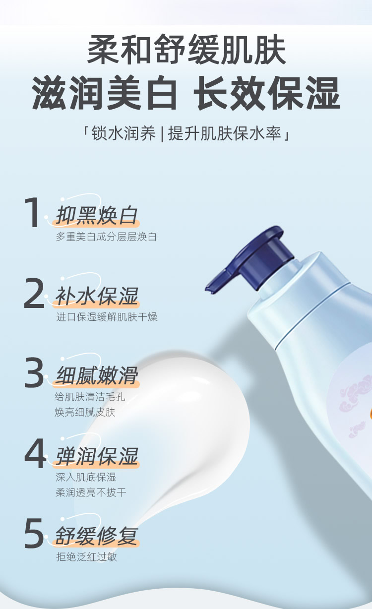 限时福利【泰国原装进口】KAVAGOOD 珍珠燕窝身体乳 400ml/瓶（拍一单发两瓶）