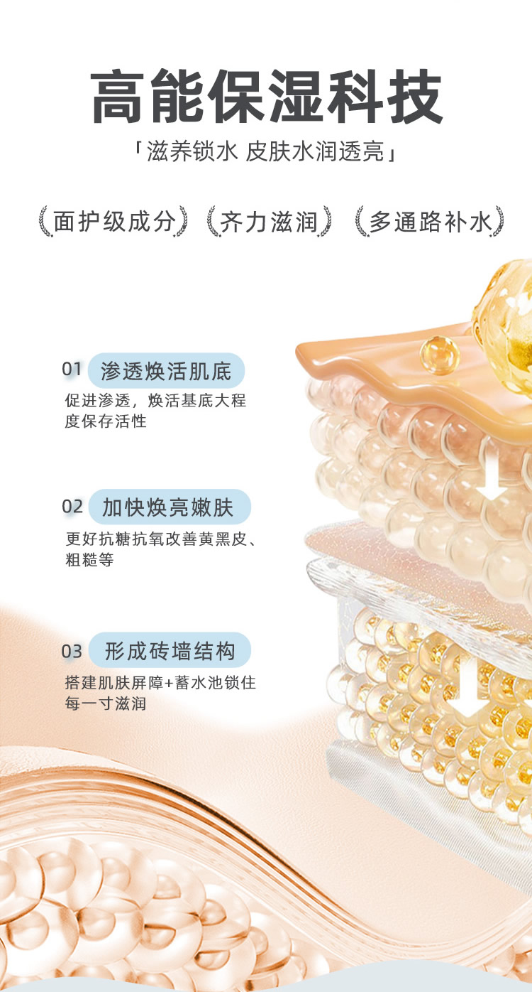 限时福利【泰国原装进口】KAVAGOOD 珍珠燕窝身体乳 400ml/瓶（拍一单发两瓶）