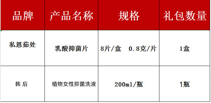 【私护套装】私恩®茹处乳酸抑菌片1盒（8片/盒）赠送草本抑菌洗液1瓶（限购50单）
