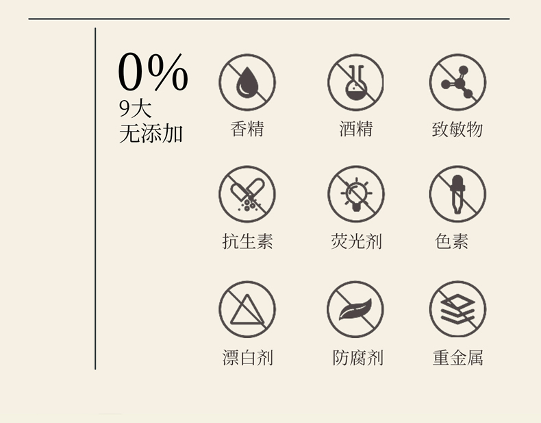 【诗美皇冠】焕颜灵参系列 精华露120ml|精华乳100ml|精华霜70g|精华液30ml|四件套装