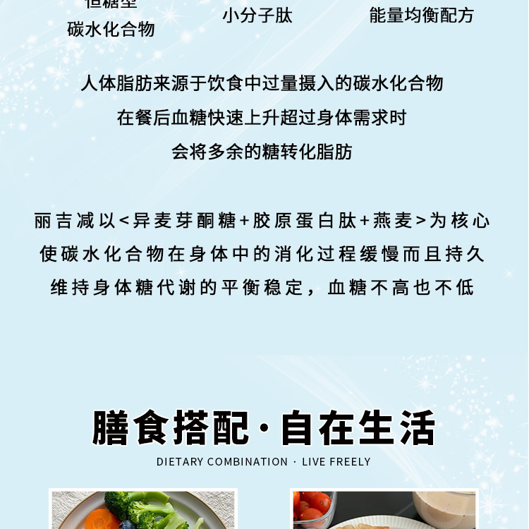 【丽吉减】恒糖营养代餐粉30g/袋  12袋/盒