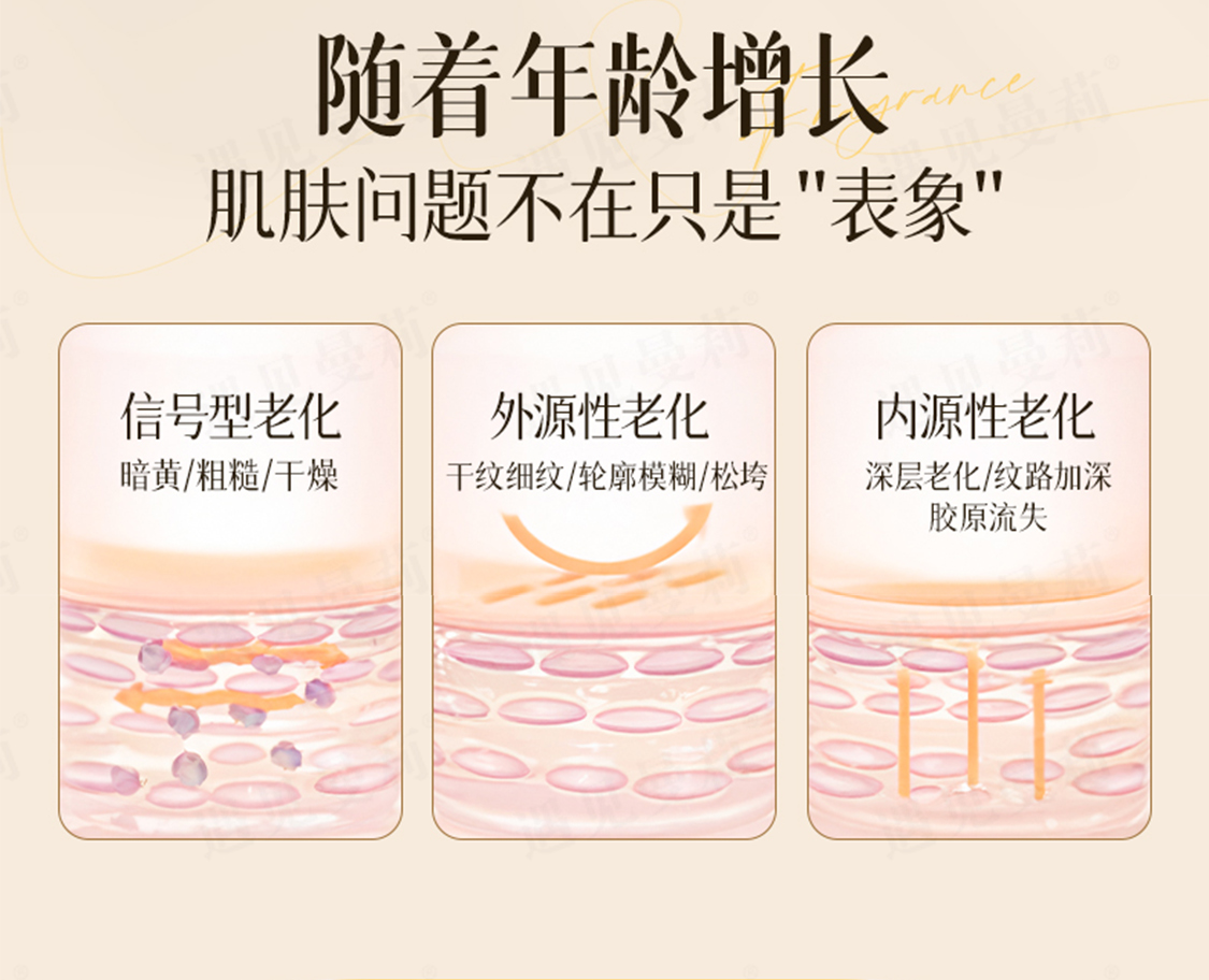 【个护组合】遇见曼莉焕颜水光紧致喷雾2.0（拍1发2瓶）限50单