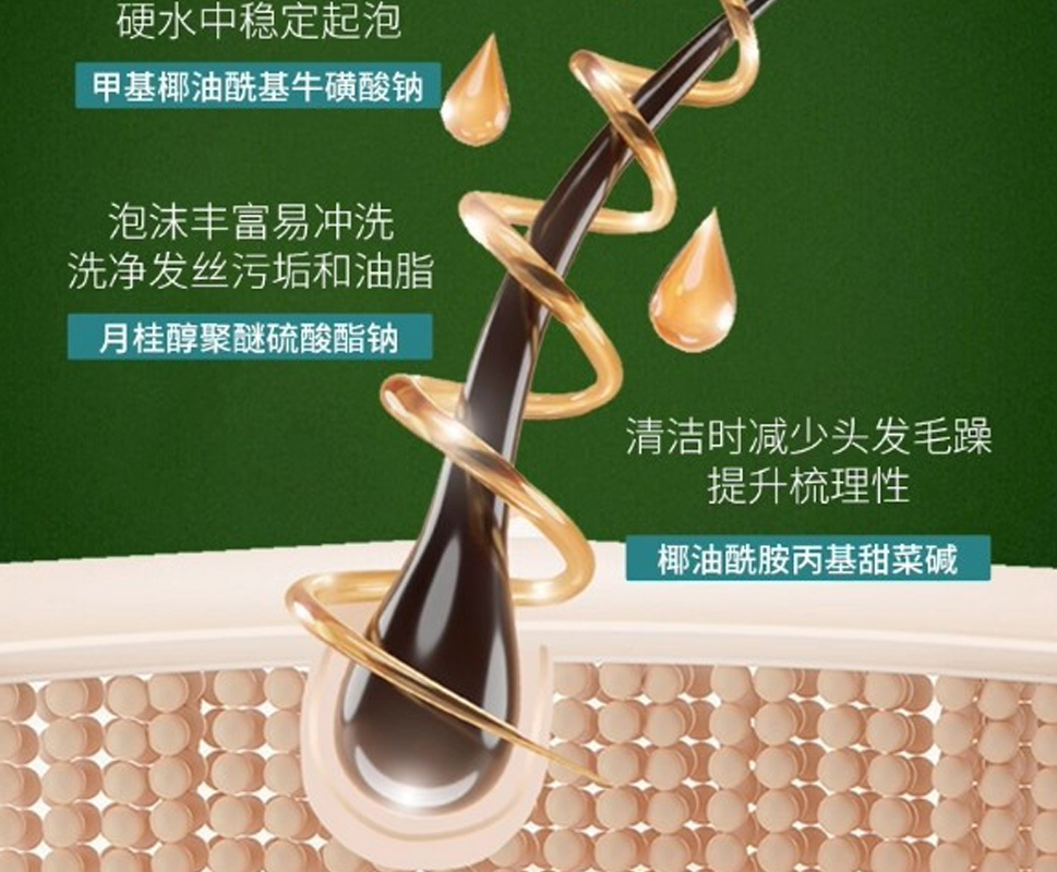 【印度进口】人参洗发水