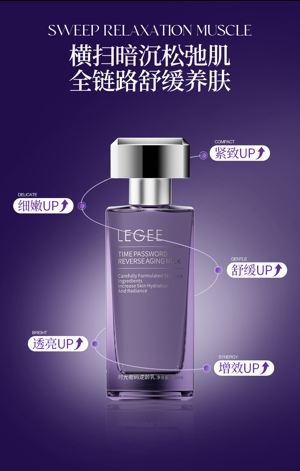 【LEGEE】时光密码逆龄乳  净含量120ml  打破功效壁垒 全方位抗皱