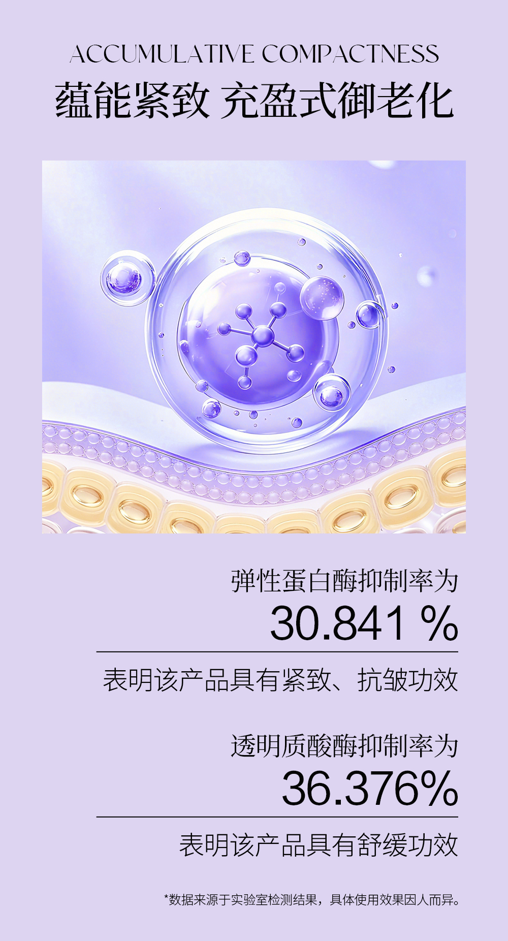 【LEGEE】时光密码逆龄乳  净含量120ml  打破功效壁垒 全方位抗皱