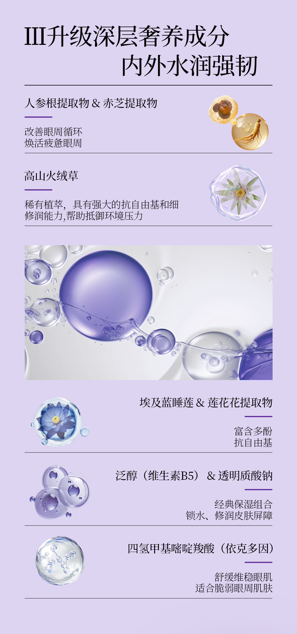 【LEGEE】奇迹淡纹弹润眼霜 净含量25g 「小雷达」眼霜--横扫眼周6大难题