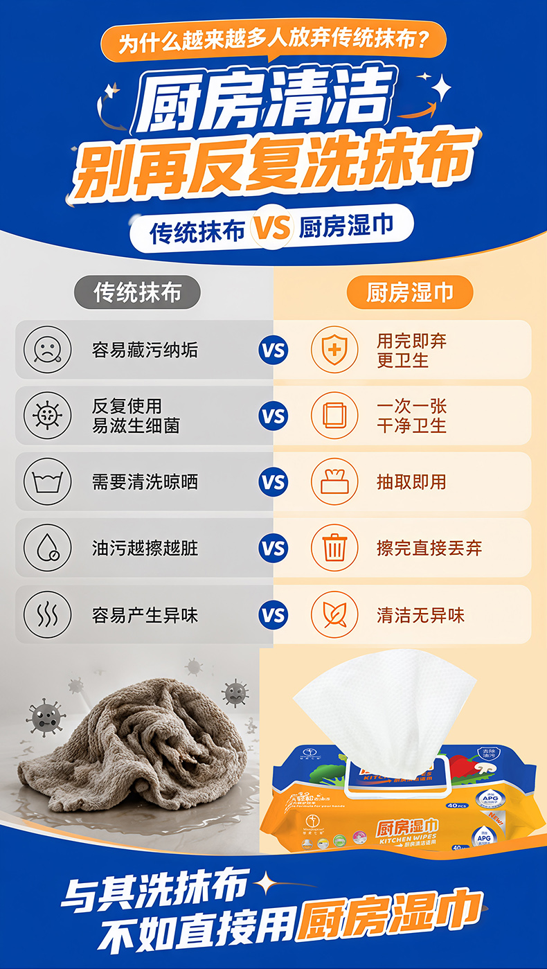 【苗家七草】厨房湿巾40片/包（270*200）10包/件 (消字号)货号GM0568