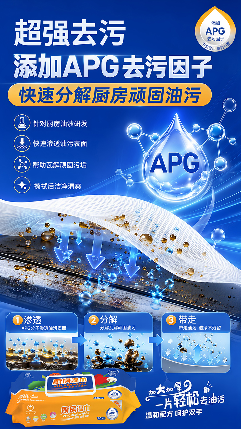 【苗家七草】厨房湿巾40片/包（270*200）10包/件 (消字号)货号GM0568