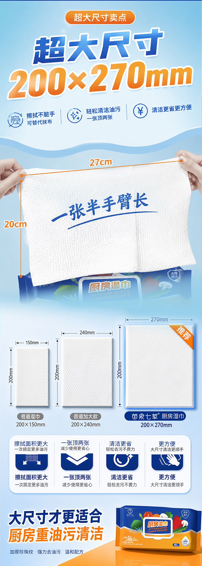 【苗家七草】厨房湿巾40片/包（270*200）10包/件 (消字号)货号GM0568
