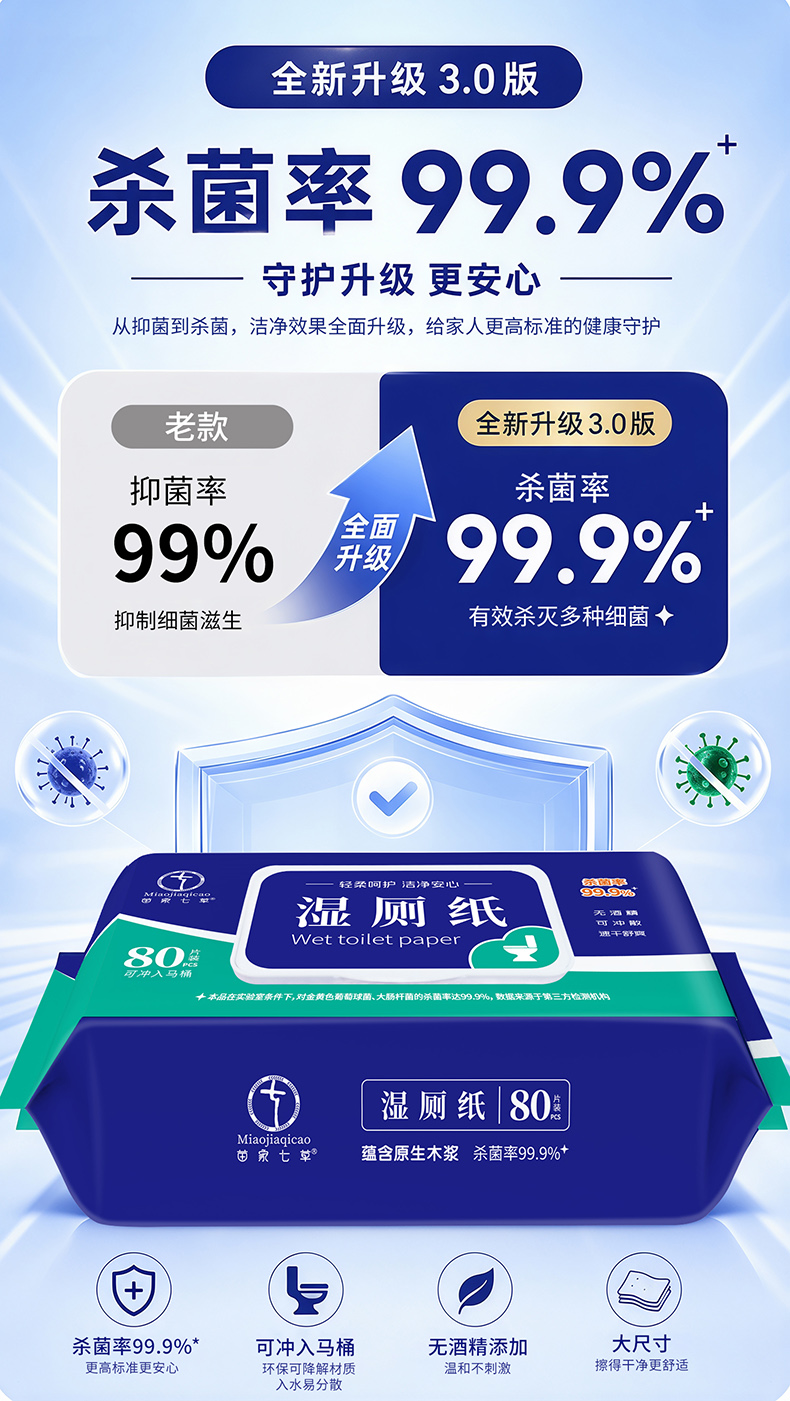 【苗家七草】抑菌湿厕纸80片/包 10包/箱 (消字号)货号GM0563