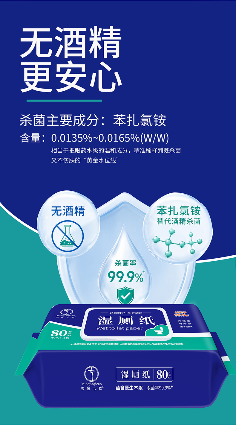 【苗家七草】抑菌湿厕纸80片/包 10包/箱 (消字号)货号GM0563
