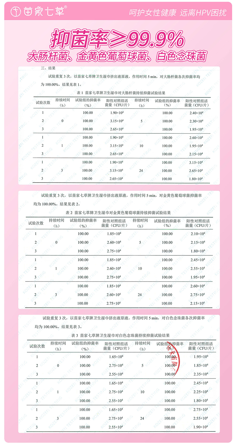 【苗家七草】草本私护卫生(便携式)湿巾30片/盒 2盒起发  独立片装 出门方便卫生(消字号)货号GM161