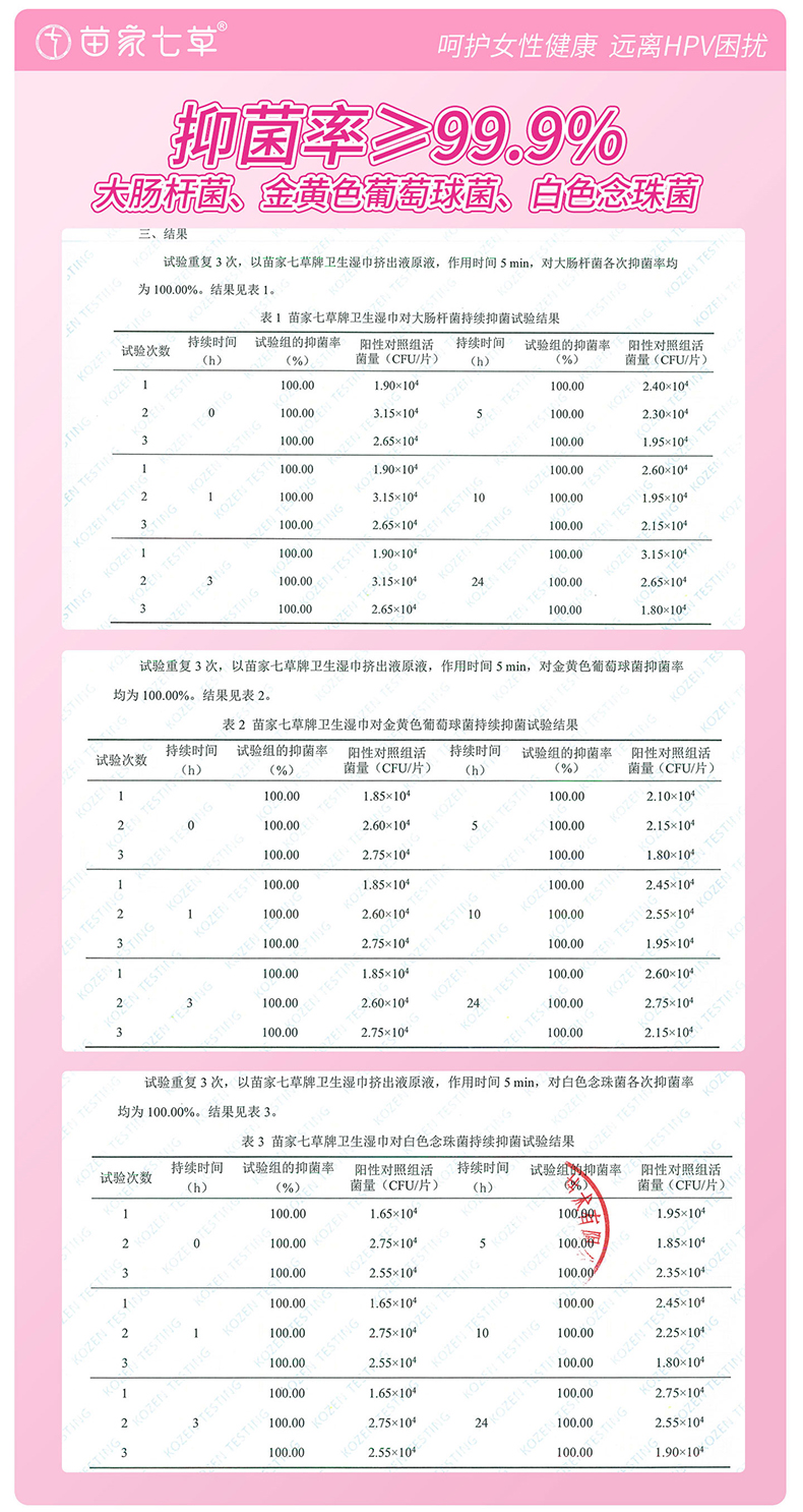 【苗家七草】草本私护卫生湿巾60片/包 2包起发 居家装(消字号)货号GM162