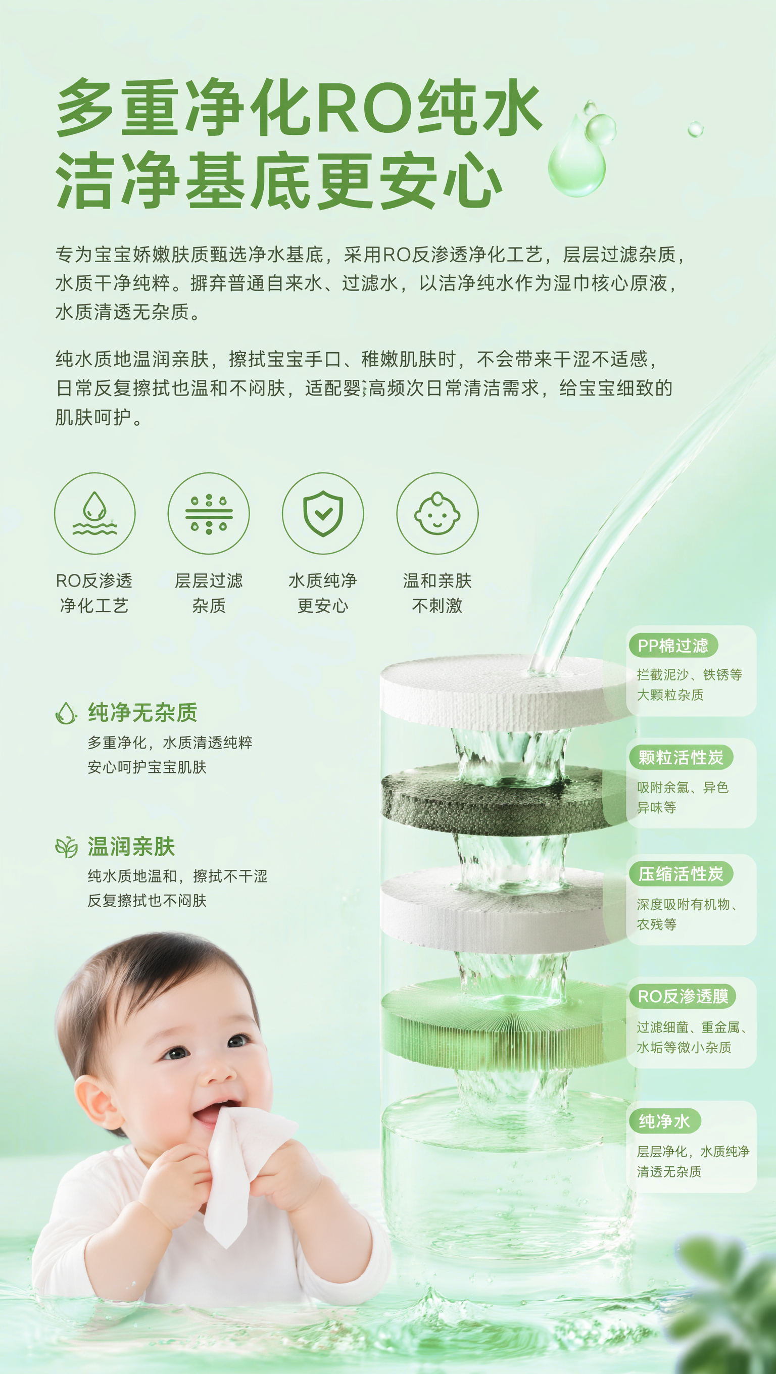 【苗家七草】婴幼儿手口湿巾80片/包 30包/箱 (消字号)货号GM158