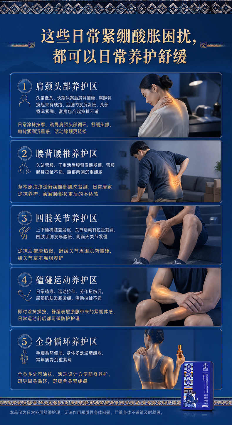 【苗家七草】筋骨舒痛液30ml/盒  黔卫健用字|外用保健用品|浓缩款