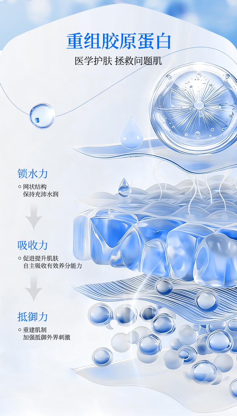 【1号特惠】康医森胶原棒次抛精华 2ml*30支+修护喷雾120ml