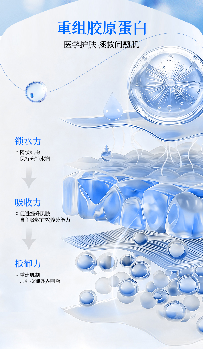 【3号特惠】康医森重组胶原蛋白组合精华液30ml×3瓶