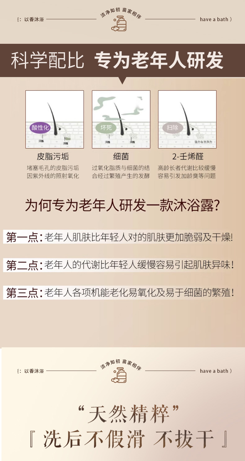 【苗家七草】云杉精油止痒留香沐浴露 规格500ml/瓶 24瓶/箱货号GM0803