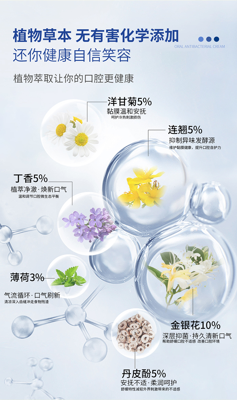 【苗家七草】幽康福口腔抑菌膏 120g/支 120支/件 货号H042