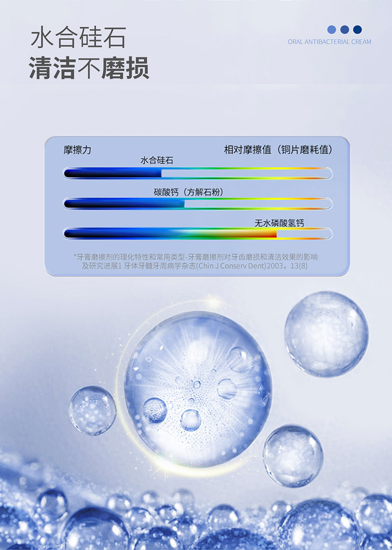 【苗家七草】幽康福口腔抑菌膏 120g/支 120支/件 货号H042