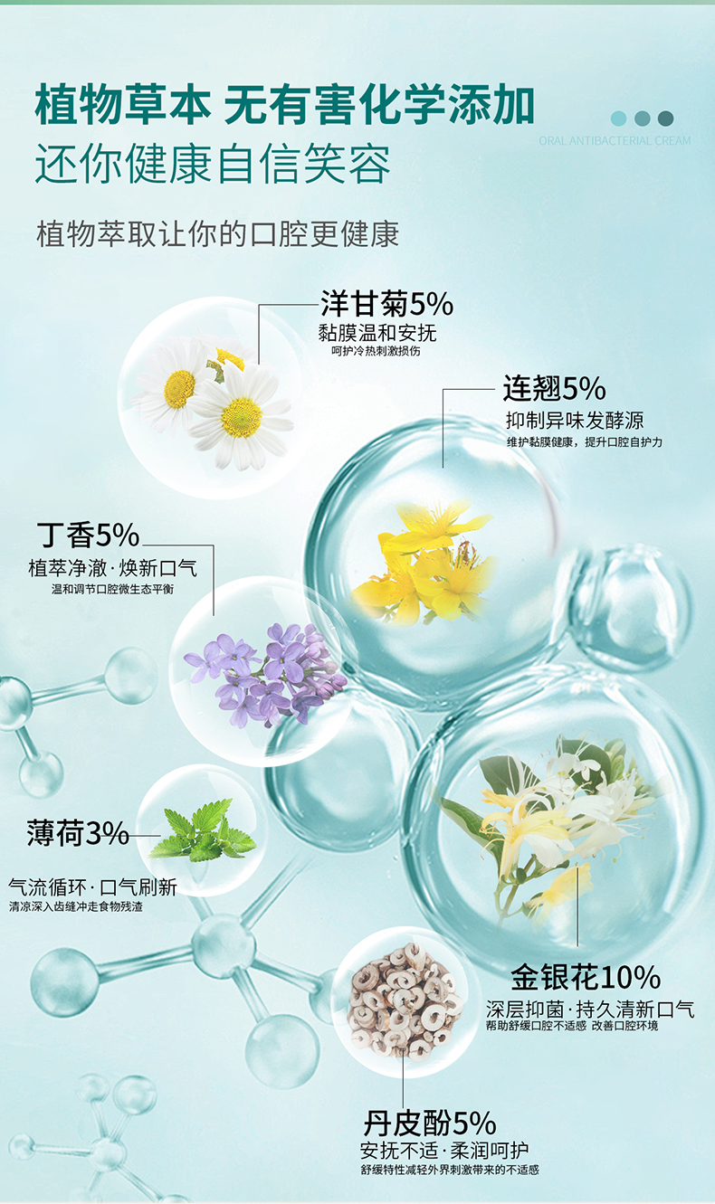 【苗家七草】益生菌口腔抑菌膏 120g/支 120支/件 货号GM115