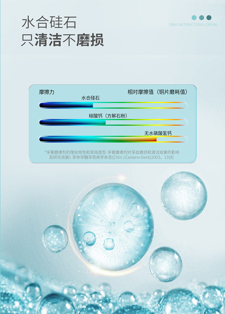 【苗家七草】益生菌口腔抑菌膏 120g/支 120支/件 货号GM115