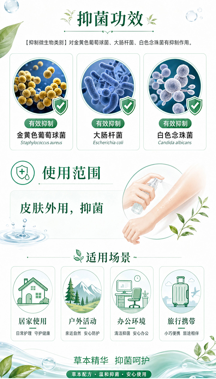 【苗七】艾叶抑菌液/薄荷抑菌液 195ml/瓶